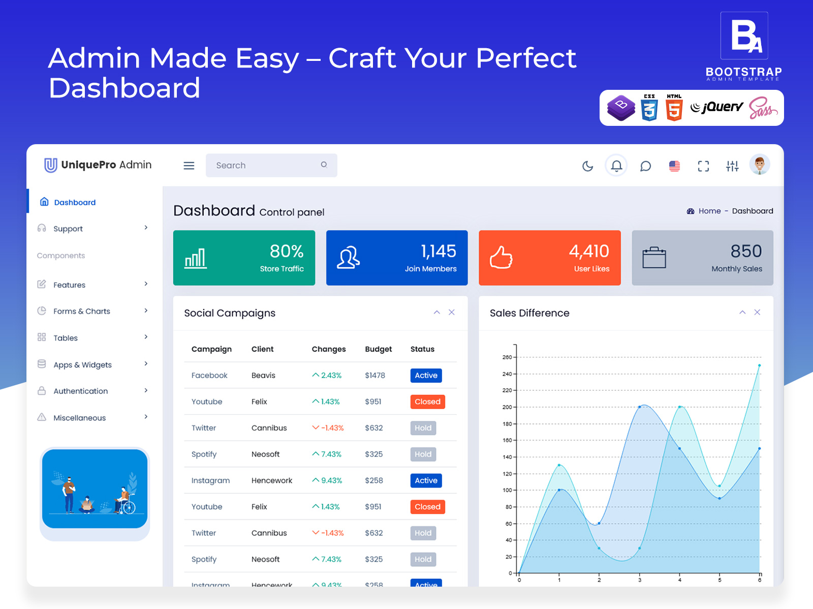 Sales Admin Dashboard