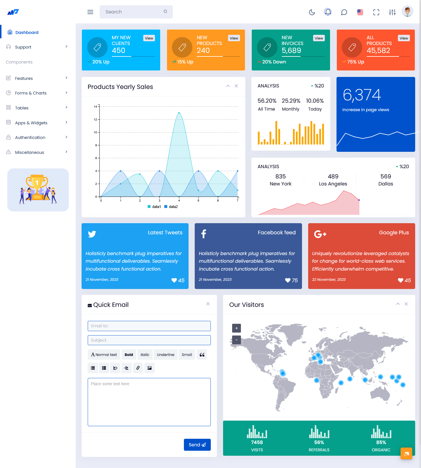 CRM Software Dashboard with Analytical Charts