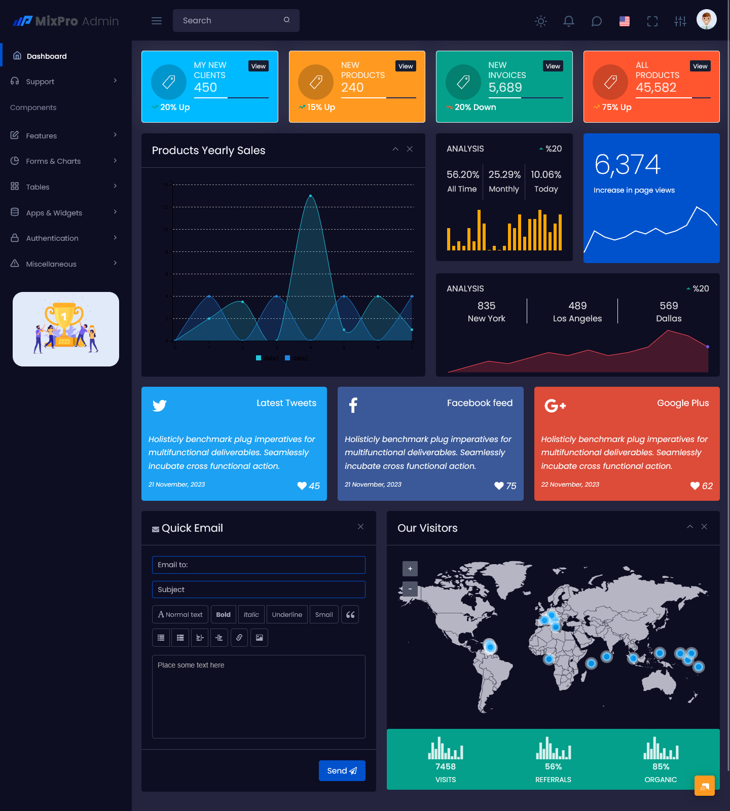 CRM Software Dashboard 