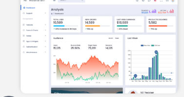 CRM Software Dashboard: Your Centralized Solution For Sales And Customer Data