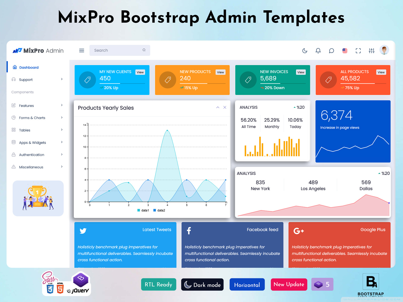 Modern Admin Panels – A Smart Bootstrap Admin Template