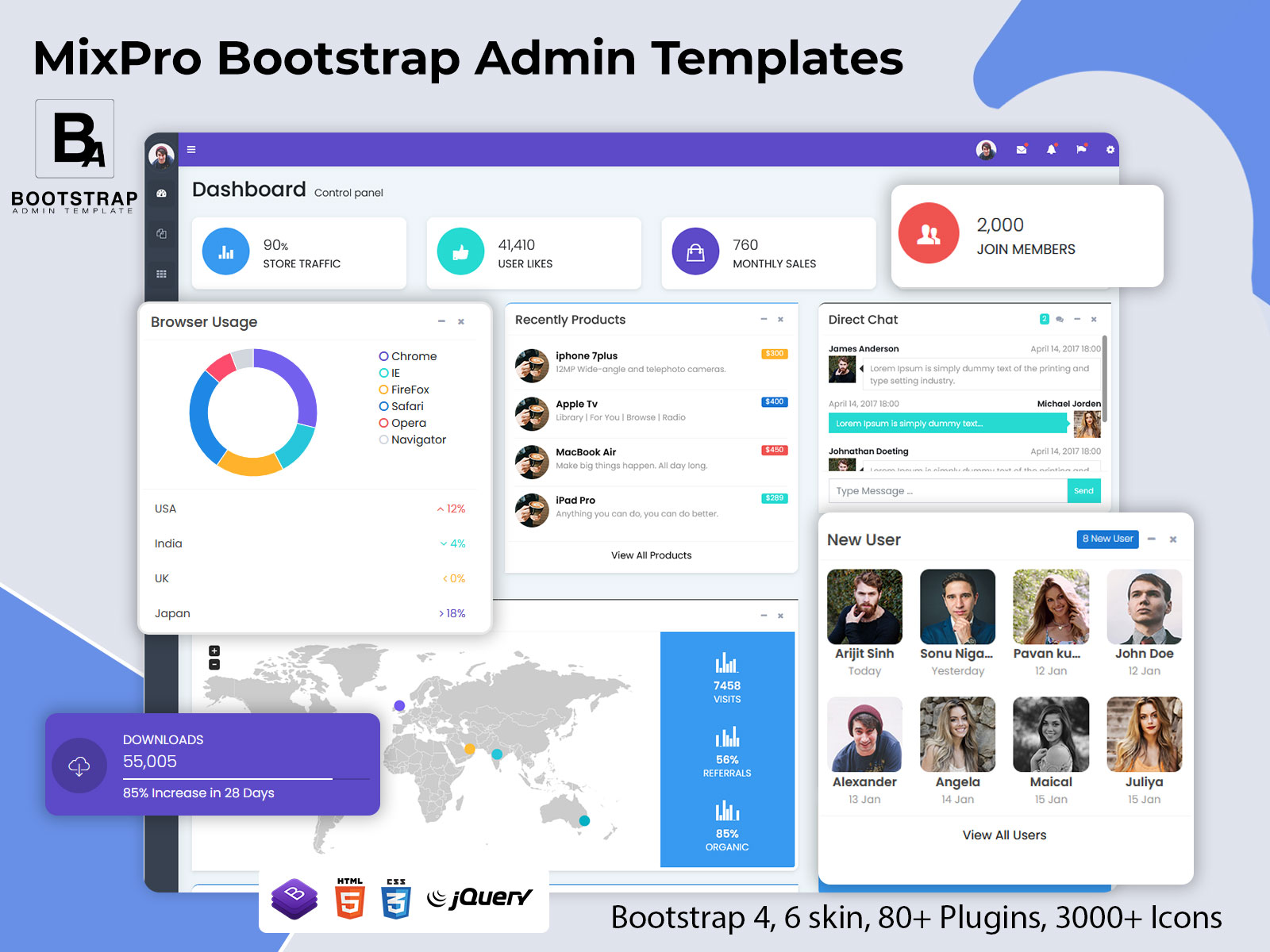 CRM Software Dashboard: Organize Sales Pipelines Fast