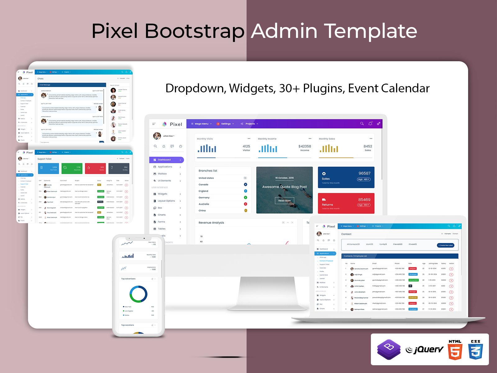 Sales Dashboard