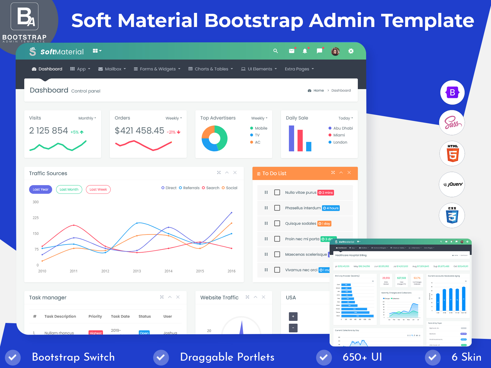 Bootstrap Dashboard For CRM – No More Juggling Spreadsheets