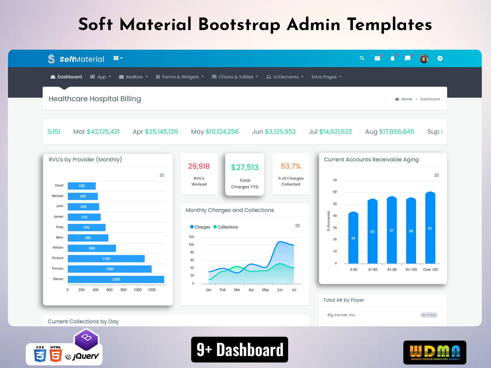 Dashboard Admin Template