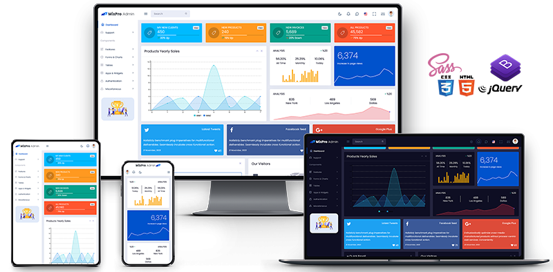 Bootstrap Admin Template fit in Devices for Showing Dashboard Design