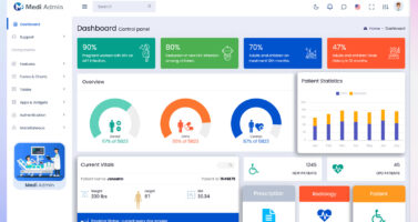 Bootstrap Admin Template – Responsive Dashboard For Medical Web Apps
