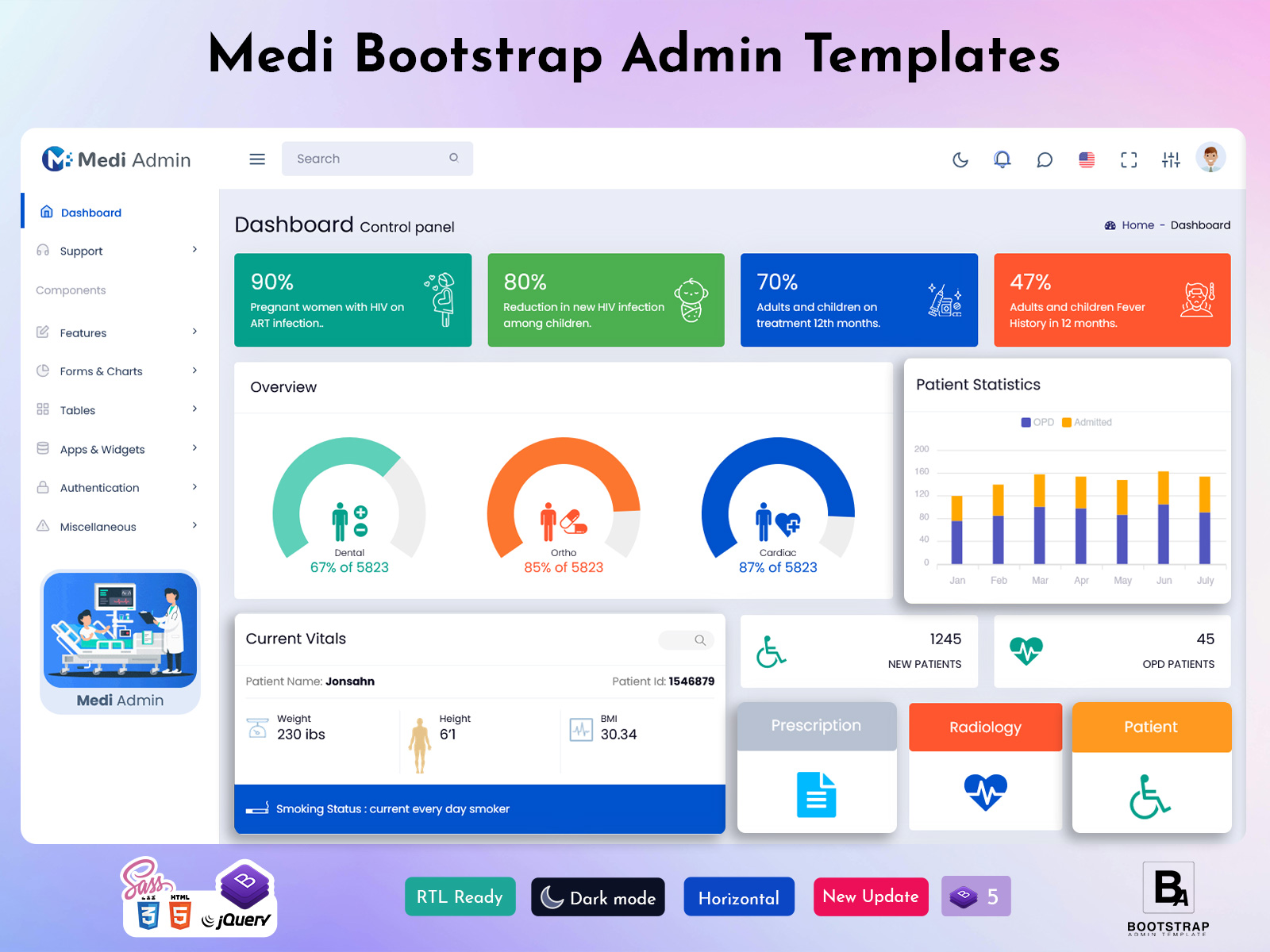 Medi Bootstrap Admin Templates