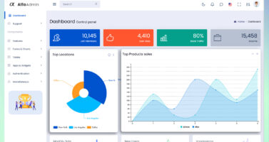 Next Level Premium Admin Dashboard For Seamless Management
