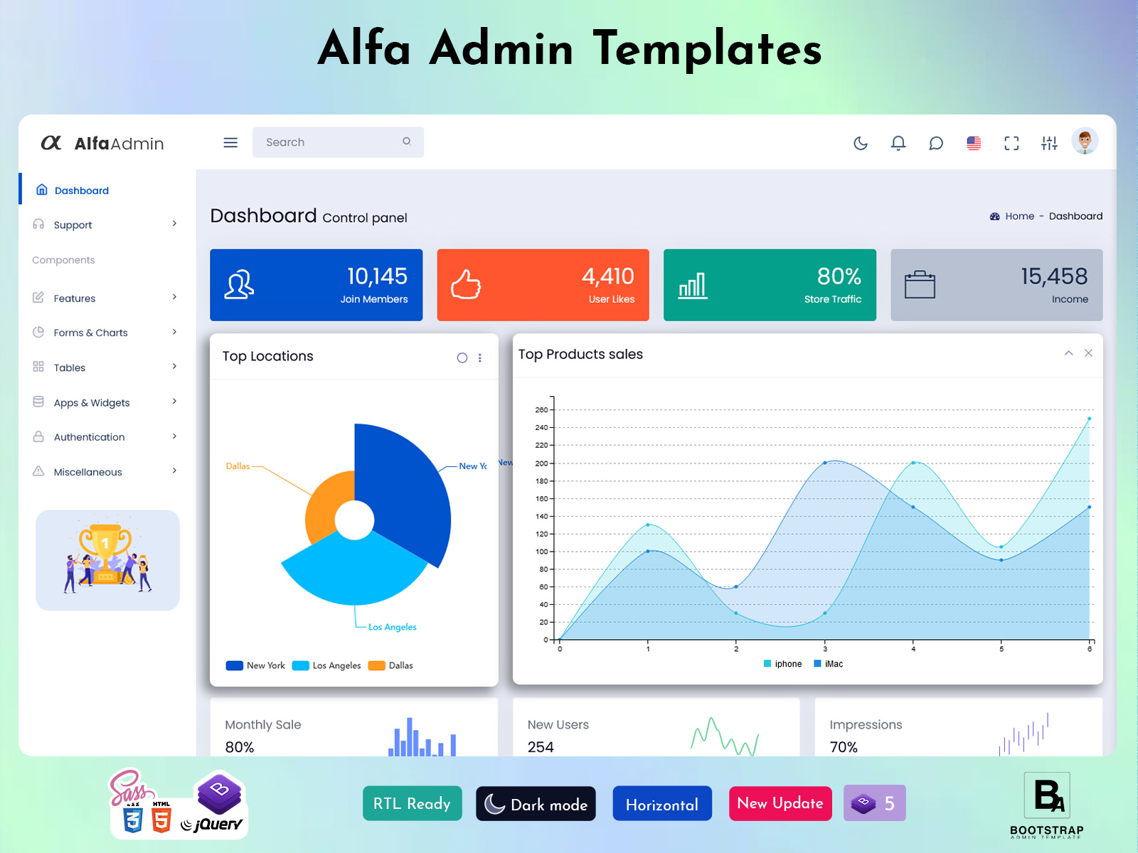 Next Level Premium Admin Dashboard For Seamless Management