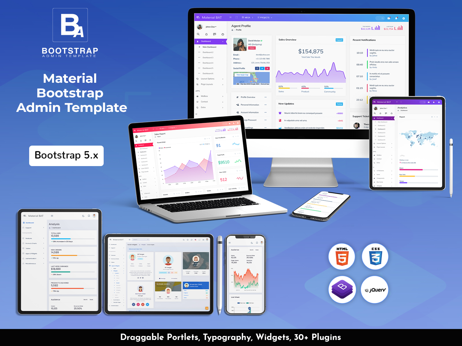 Material Bootstrap Admin Template
