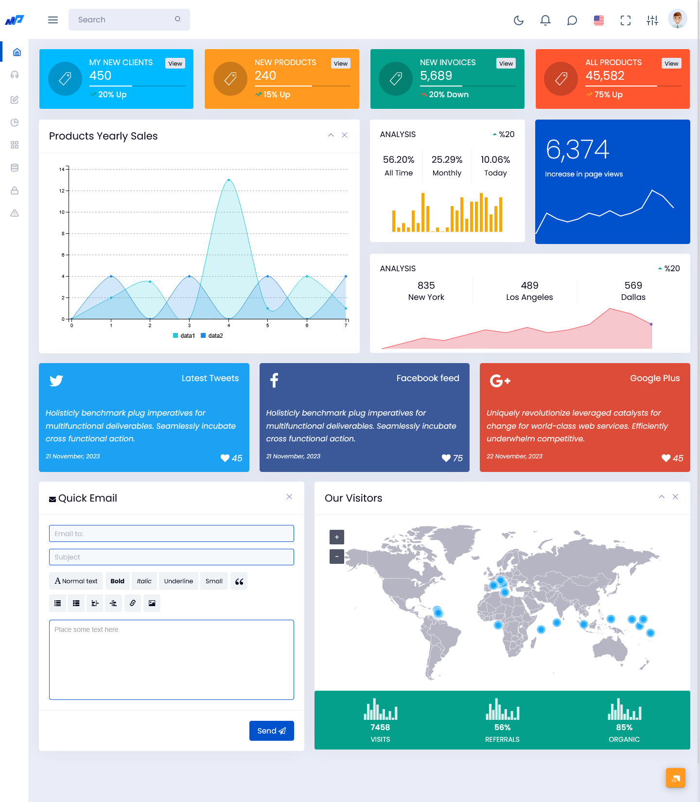 CRM Data Dashboard 