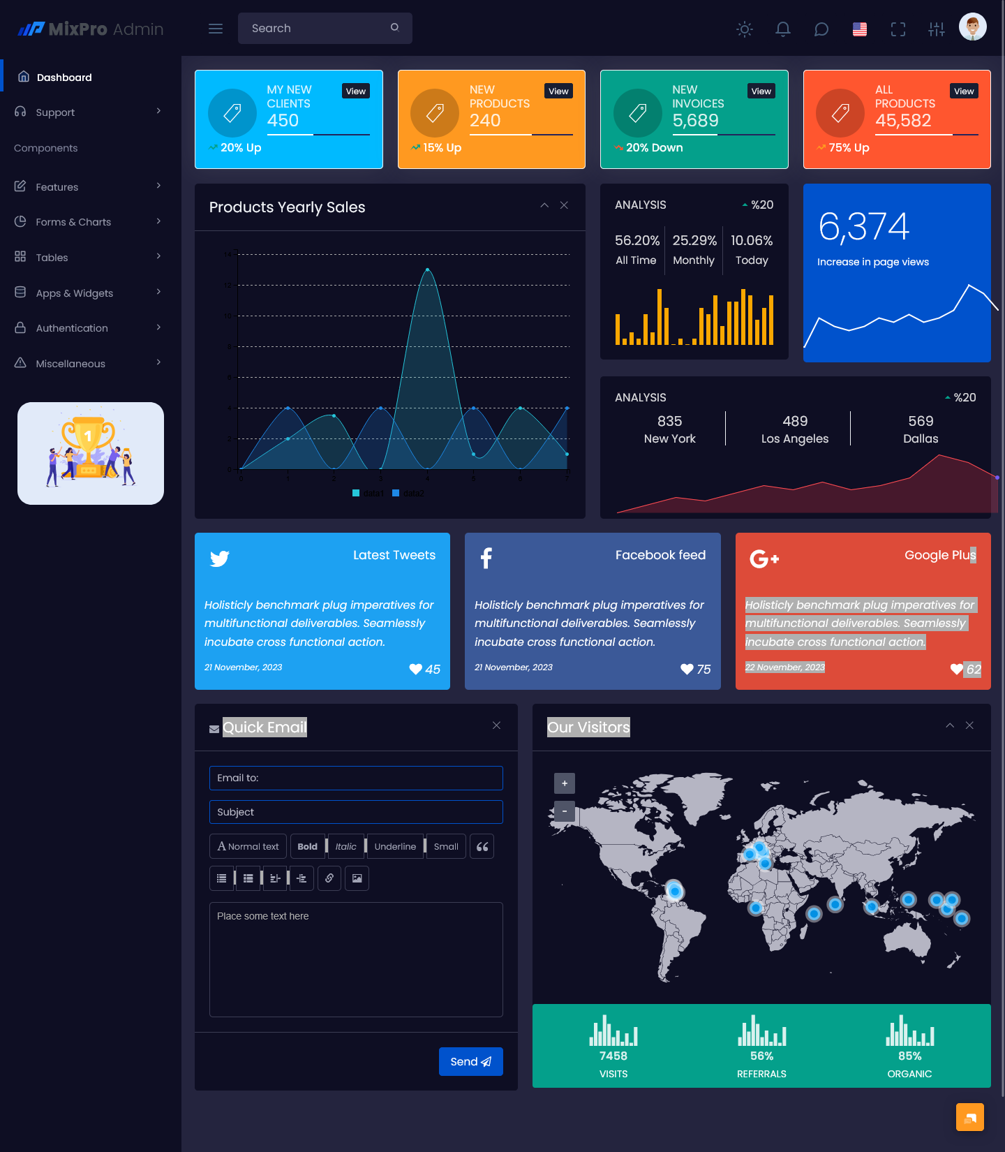 CRM Data Dashboard 