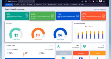 Bootstrap Admin Template For Healthcare Dashboard In 2026