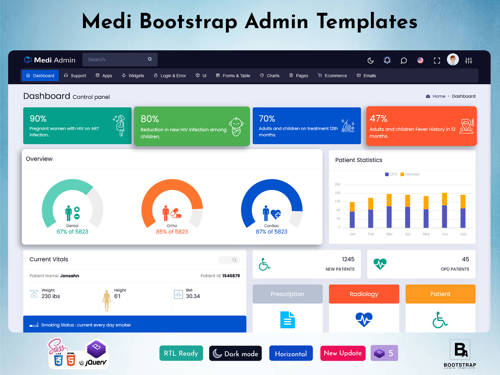 Medi Bootstrap Admin Templates