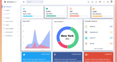 Analytics World 2026: Bootstrap Admin Dashboard With Modern UI & Smart Insights