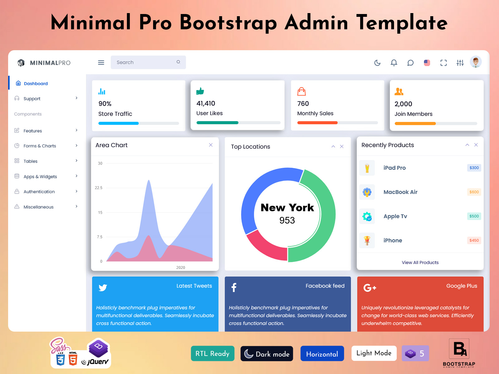 Bootstrap Admin Dashboard