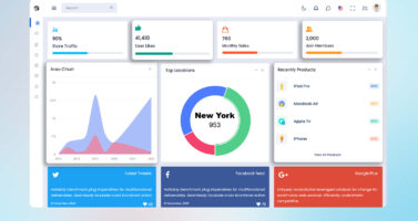 Analytics Admin Panel For Smarter Business Insights And Data Management In 2026