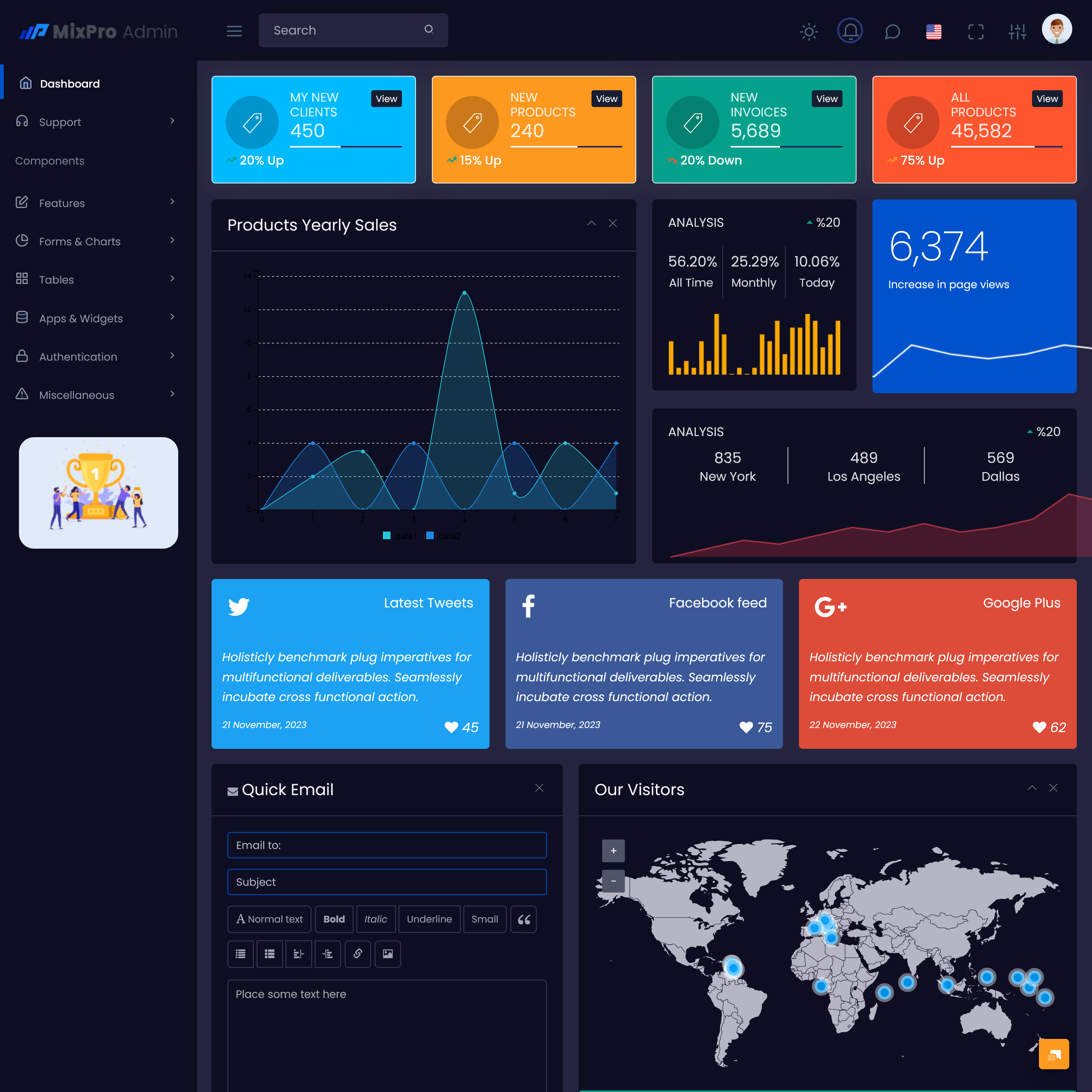 Crypto Admin Dashboard