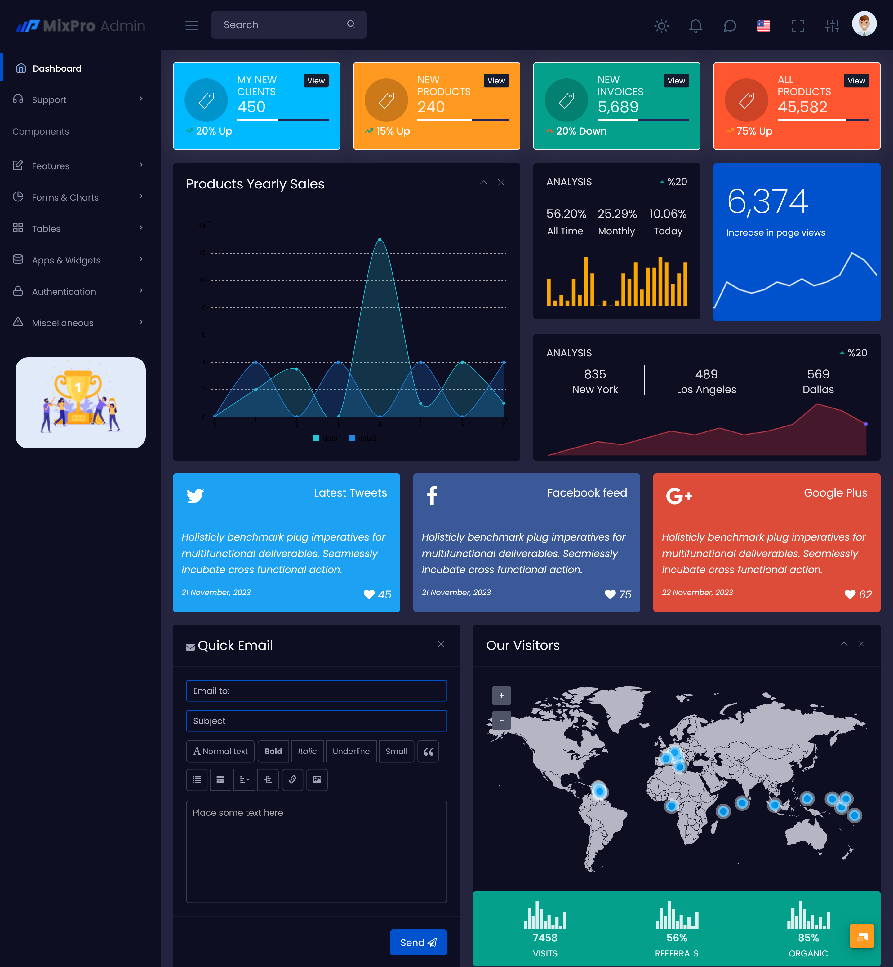 CRM Admin Templates