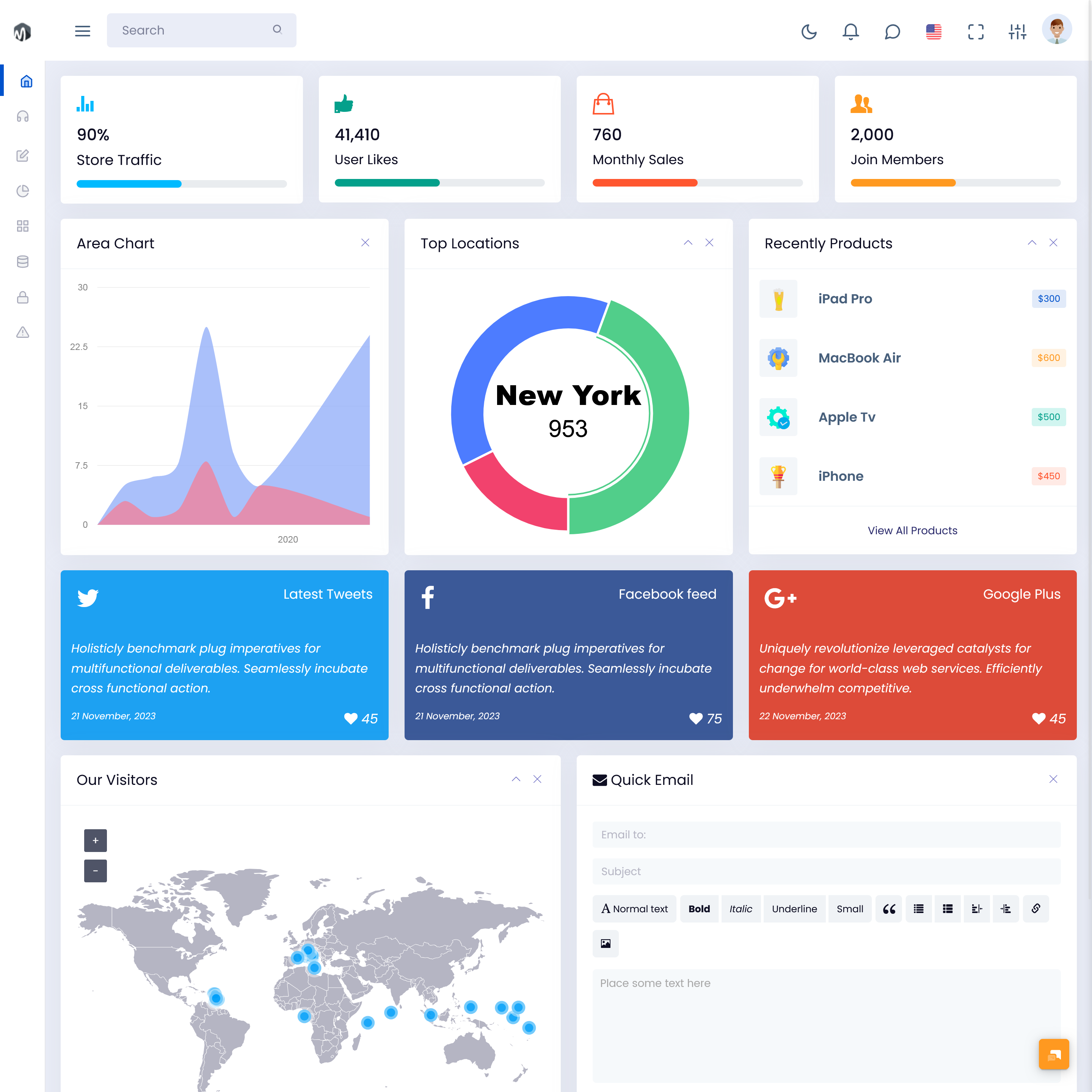 Analytics Dashboard