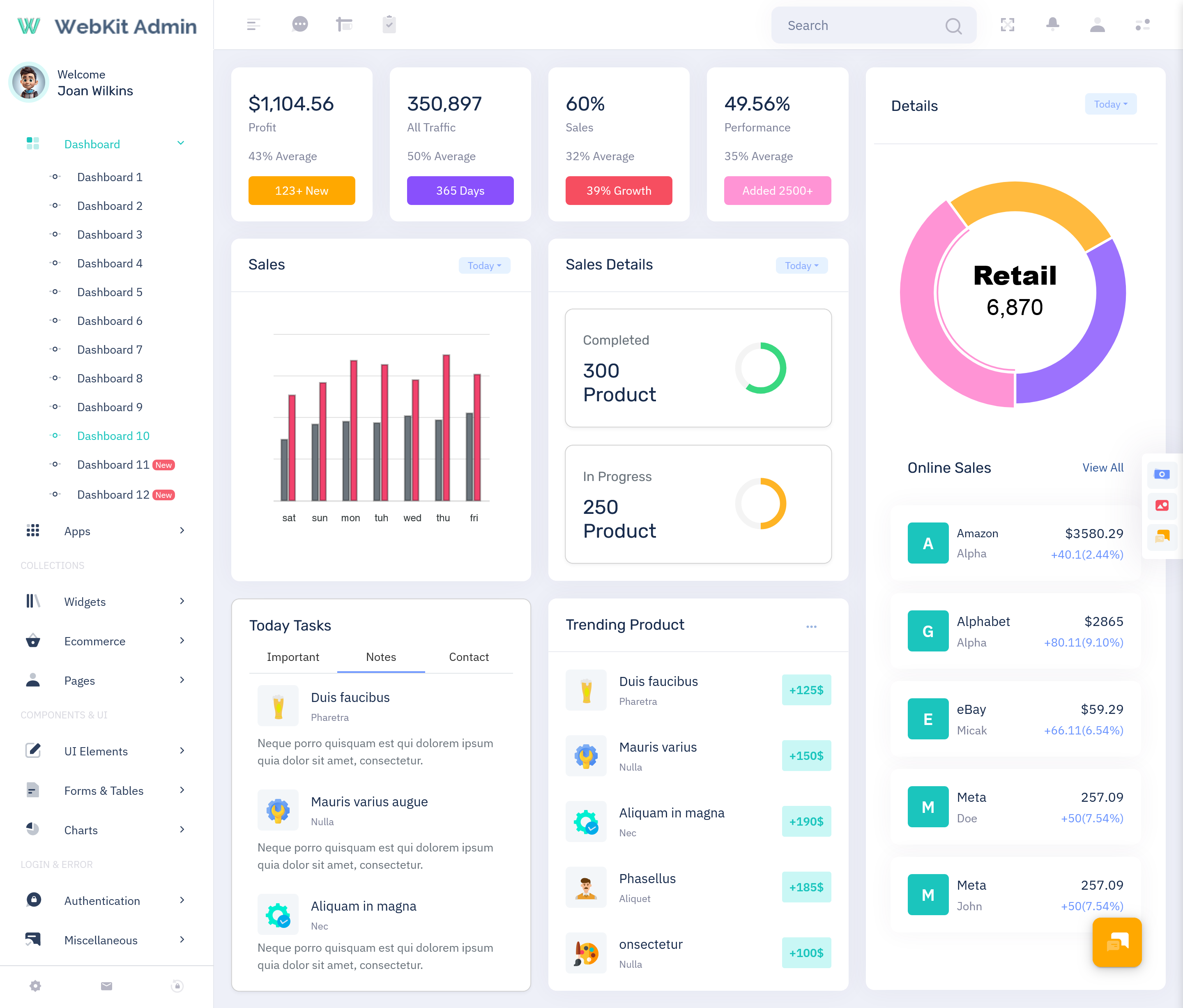 Sales Admin Dashboard
