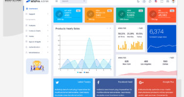 CRM Admin Templates For CRM Software And Business Performance Control 2026