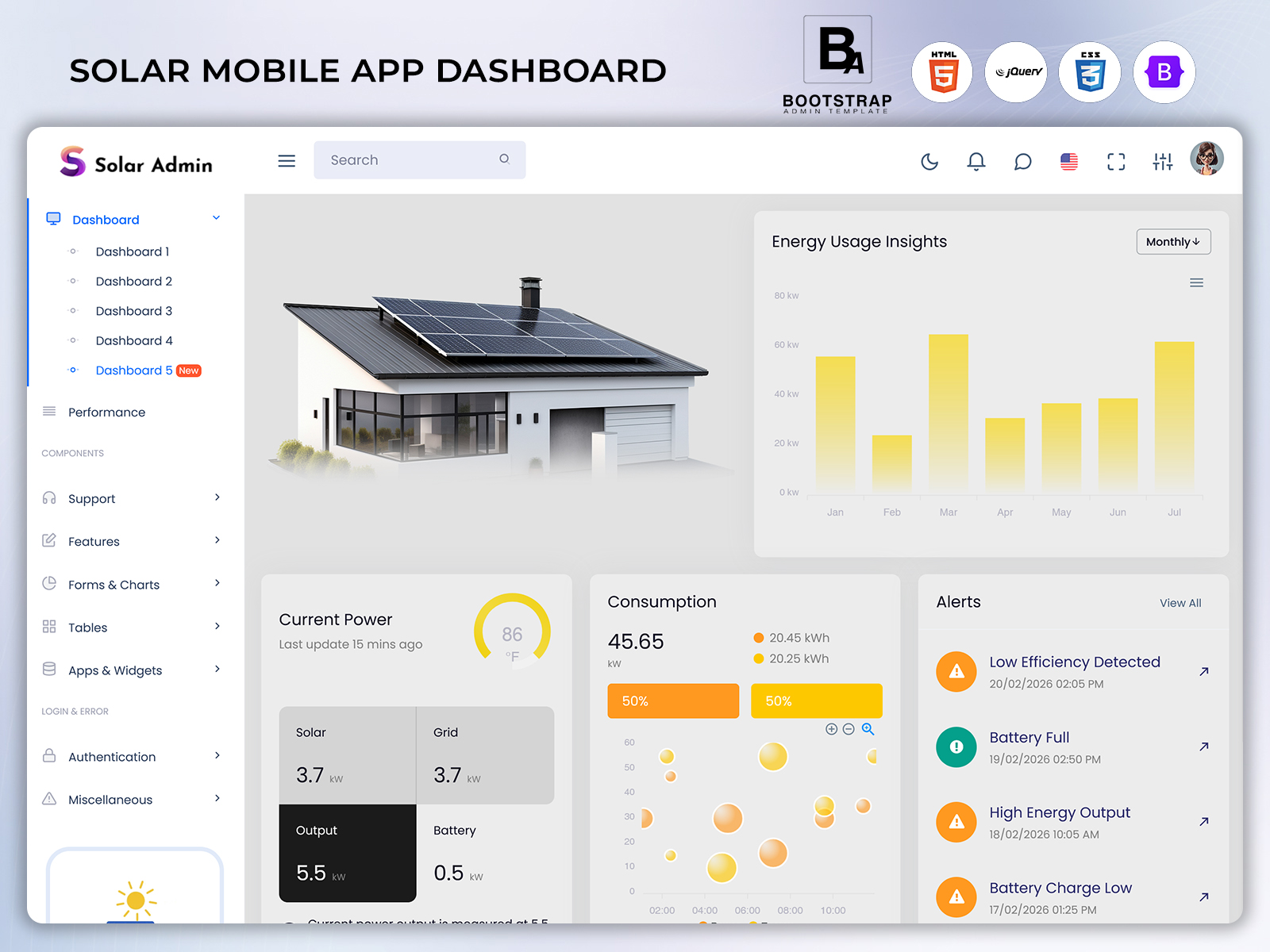 Intelligent Solar Dashboard For Energy Performance Tracking