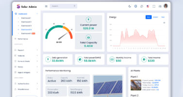 Powering The Future With Solar System Dashboard 2026 Solutions