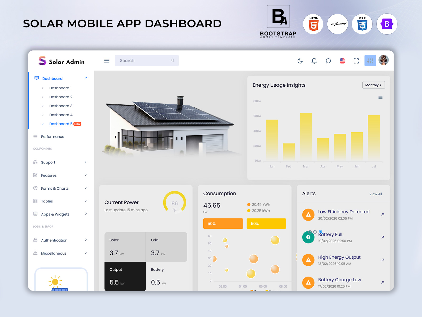 Solar Dashboard