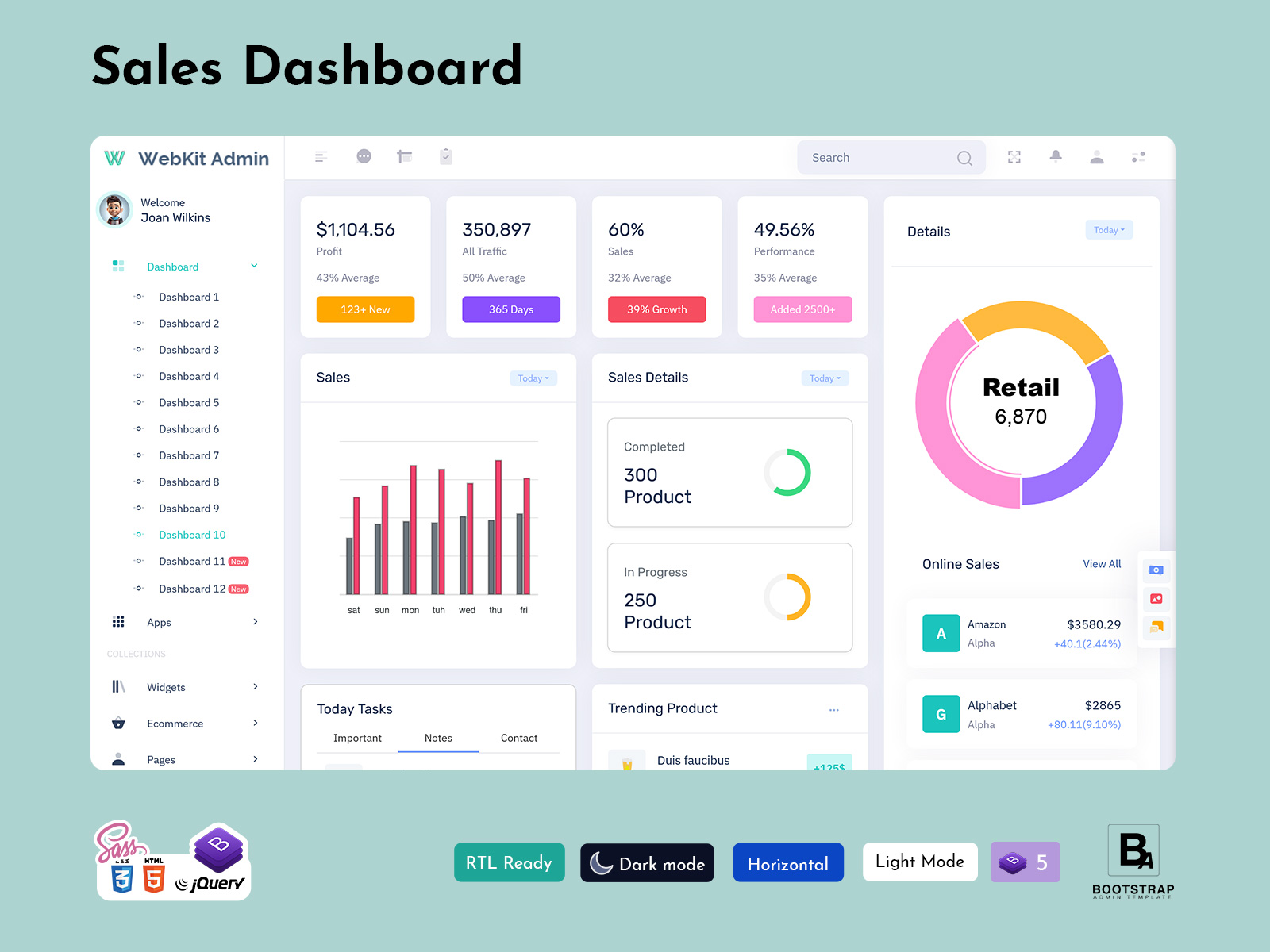 Sales Admin Dashboard