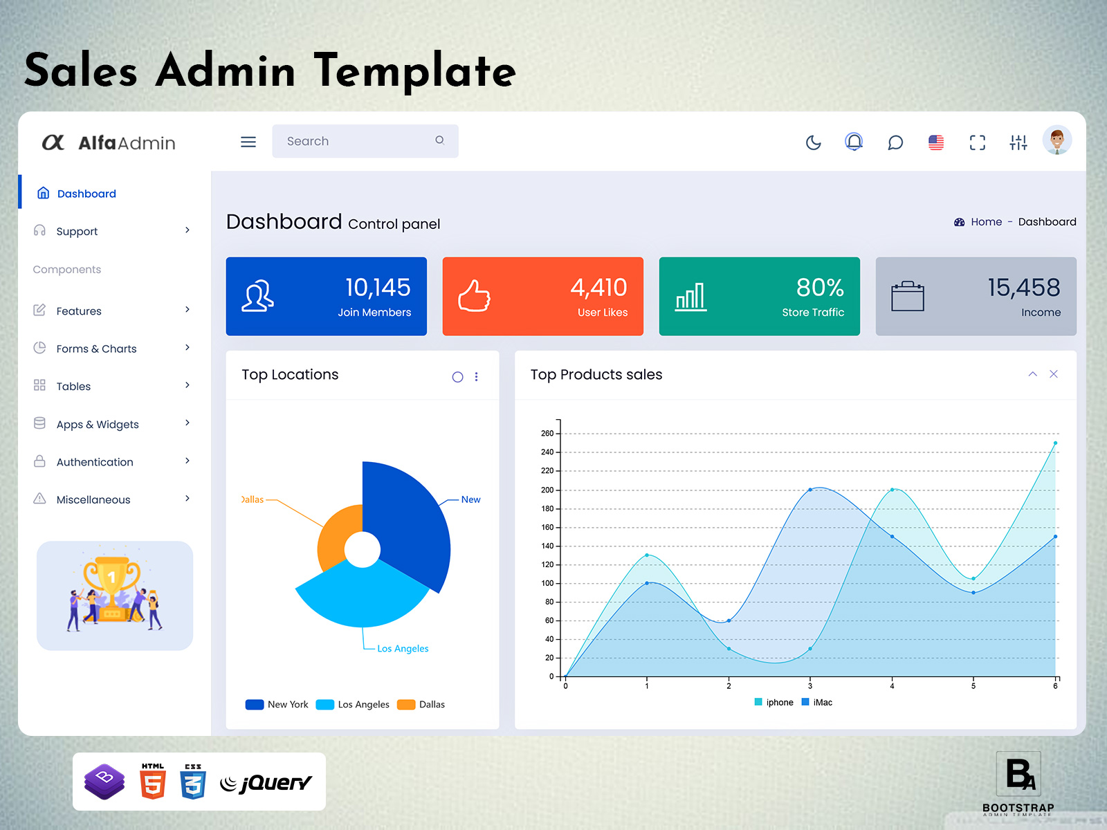 Sales Admin Template Innovation For High-Performance Business Operations In 2026