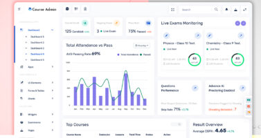 Online Course Admin Template Dashboard For Course Management And Student Tracking In 2026