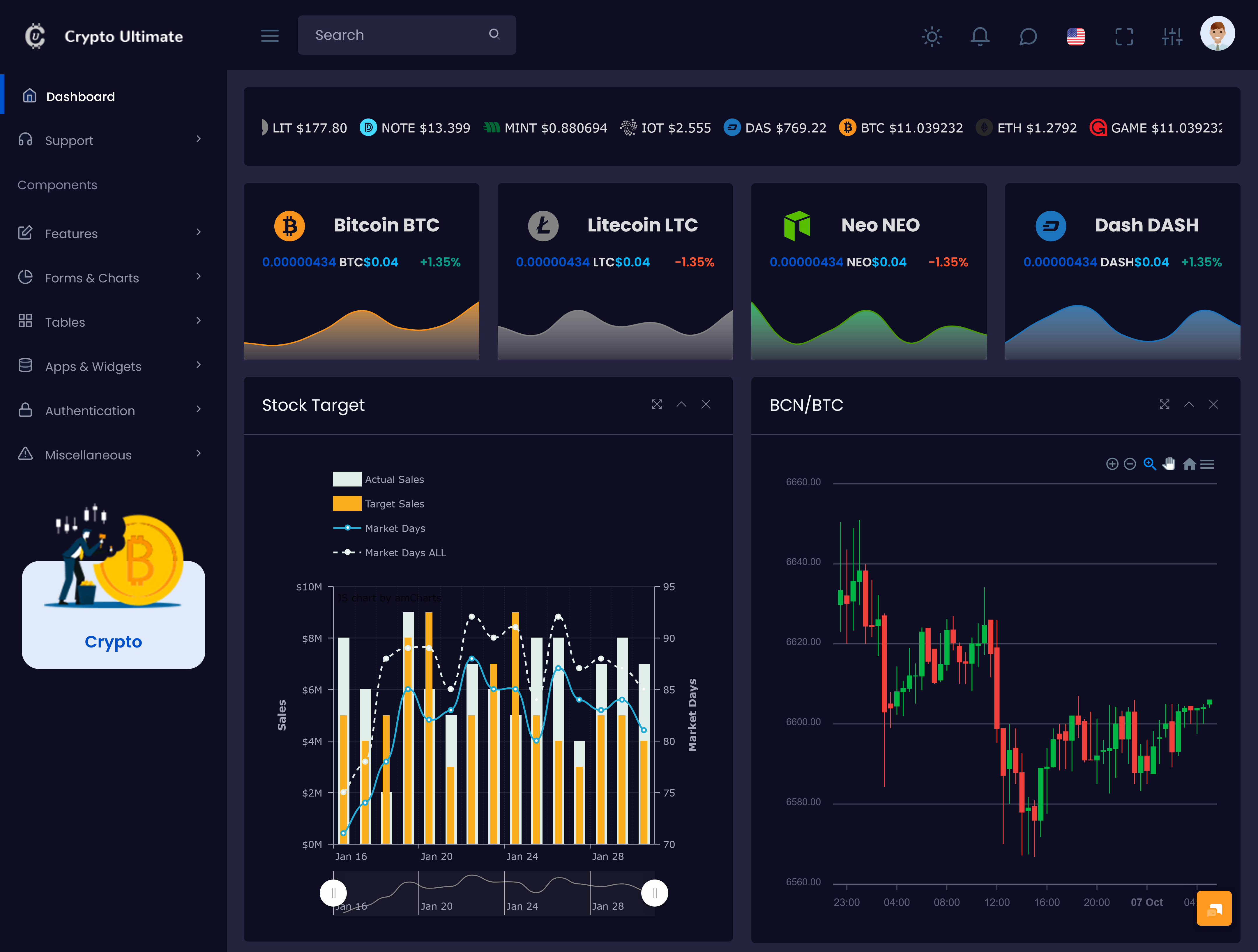 Crypto Admin Dashboard