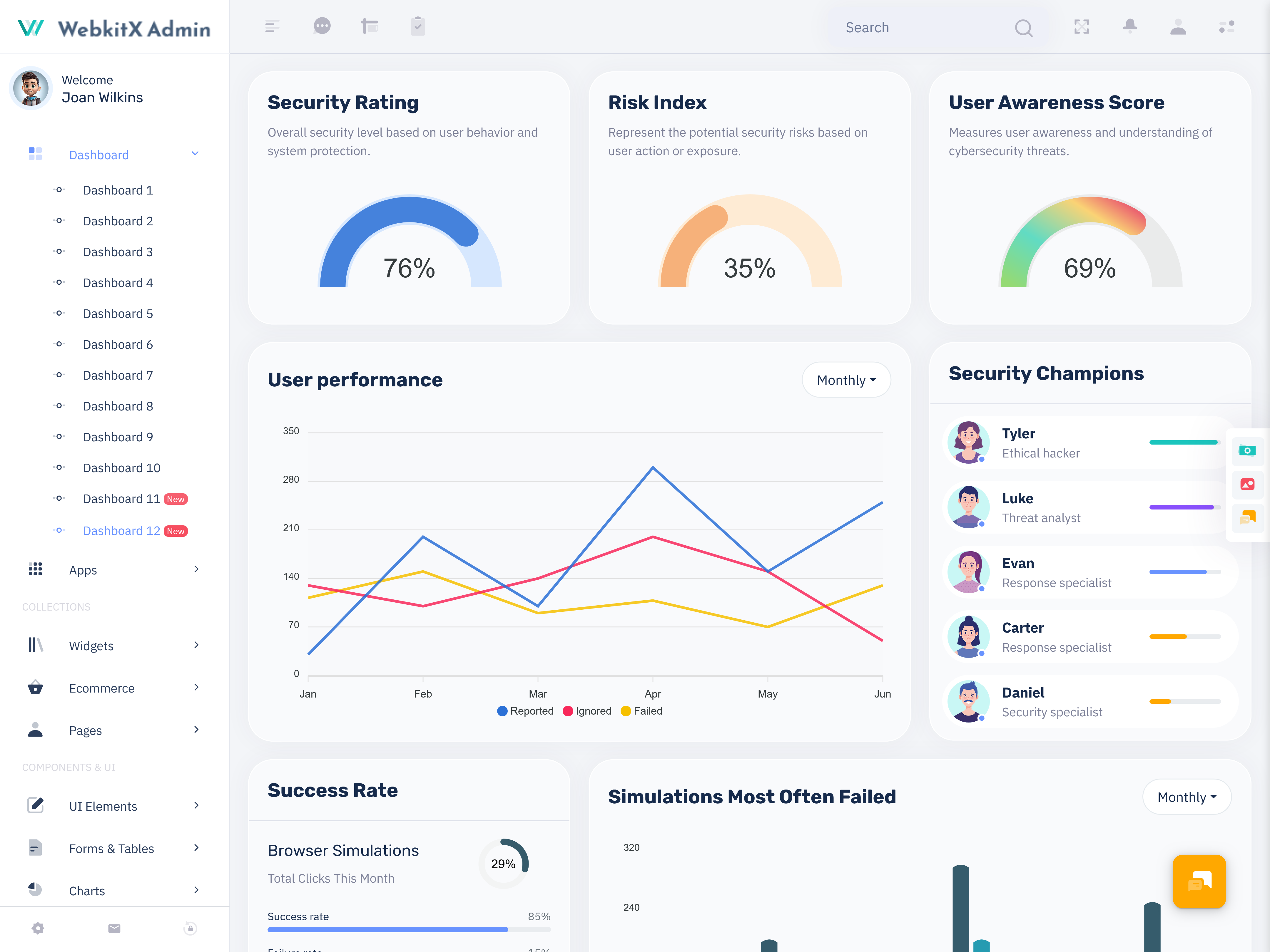 Cyber Security Dashboard