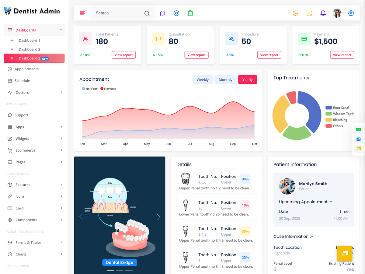Dental Dashboard
