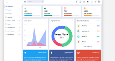 Advanced Analytics Dashboard Design For Business Success In 2026