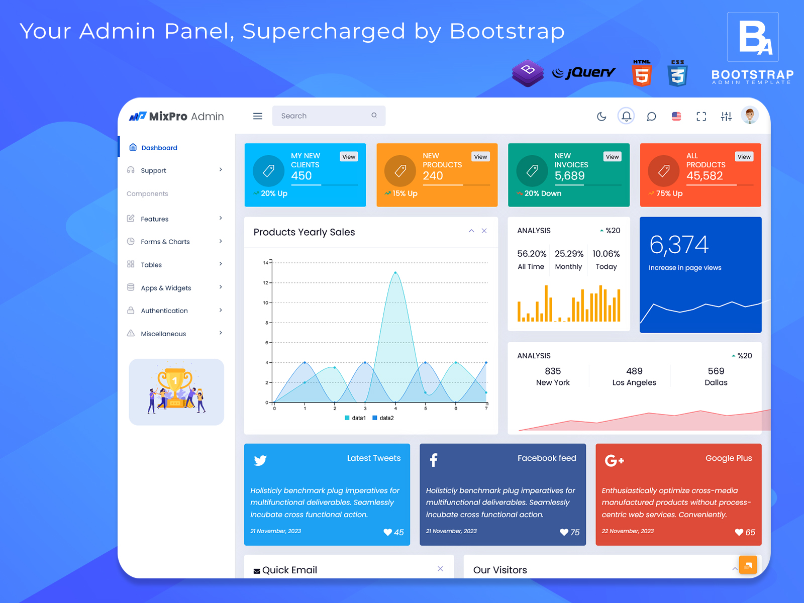 CRM Admin Templates Dashboard