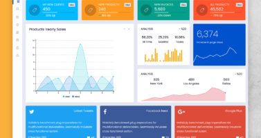 CRM Dashboard For Customer Management And Business Analytics In 2026