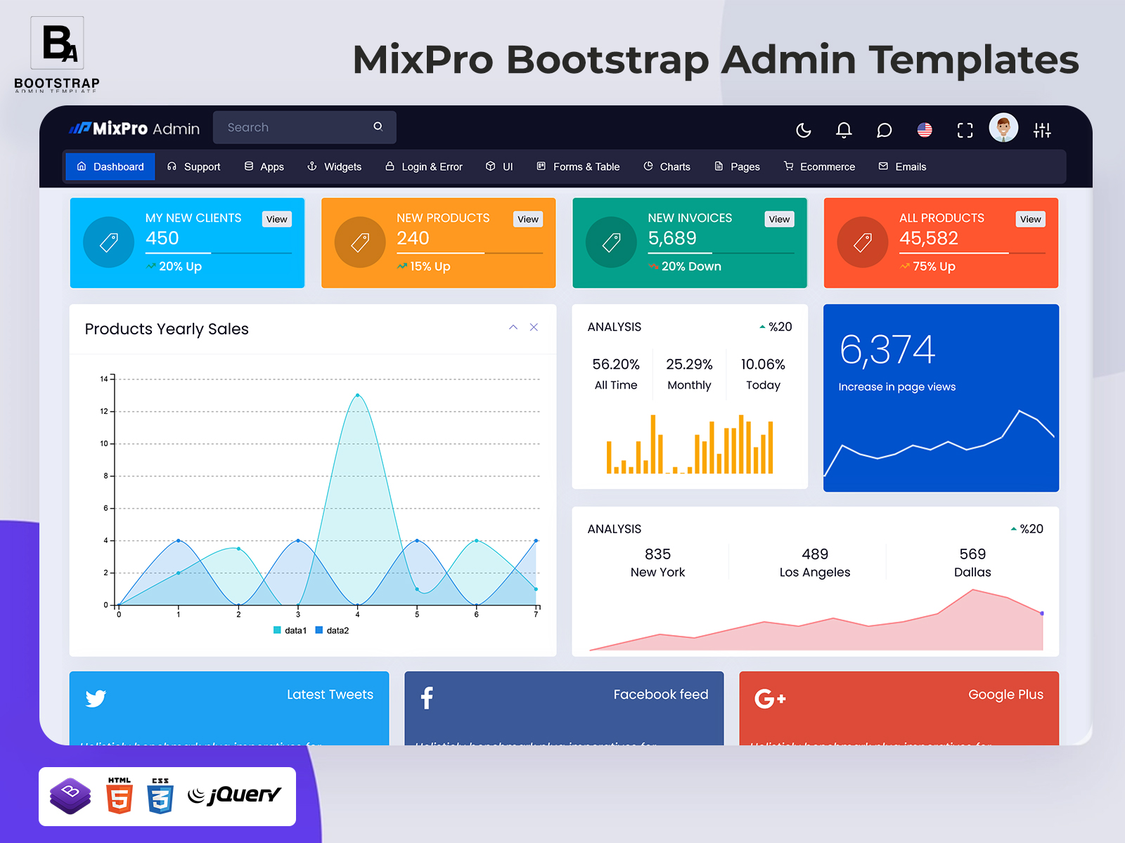 CRM Dashboard