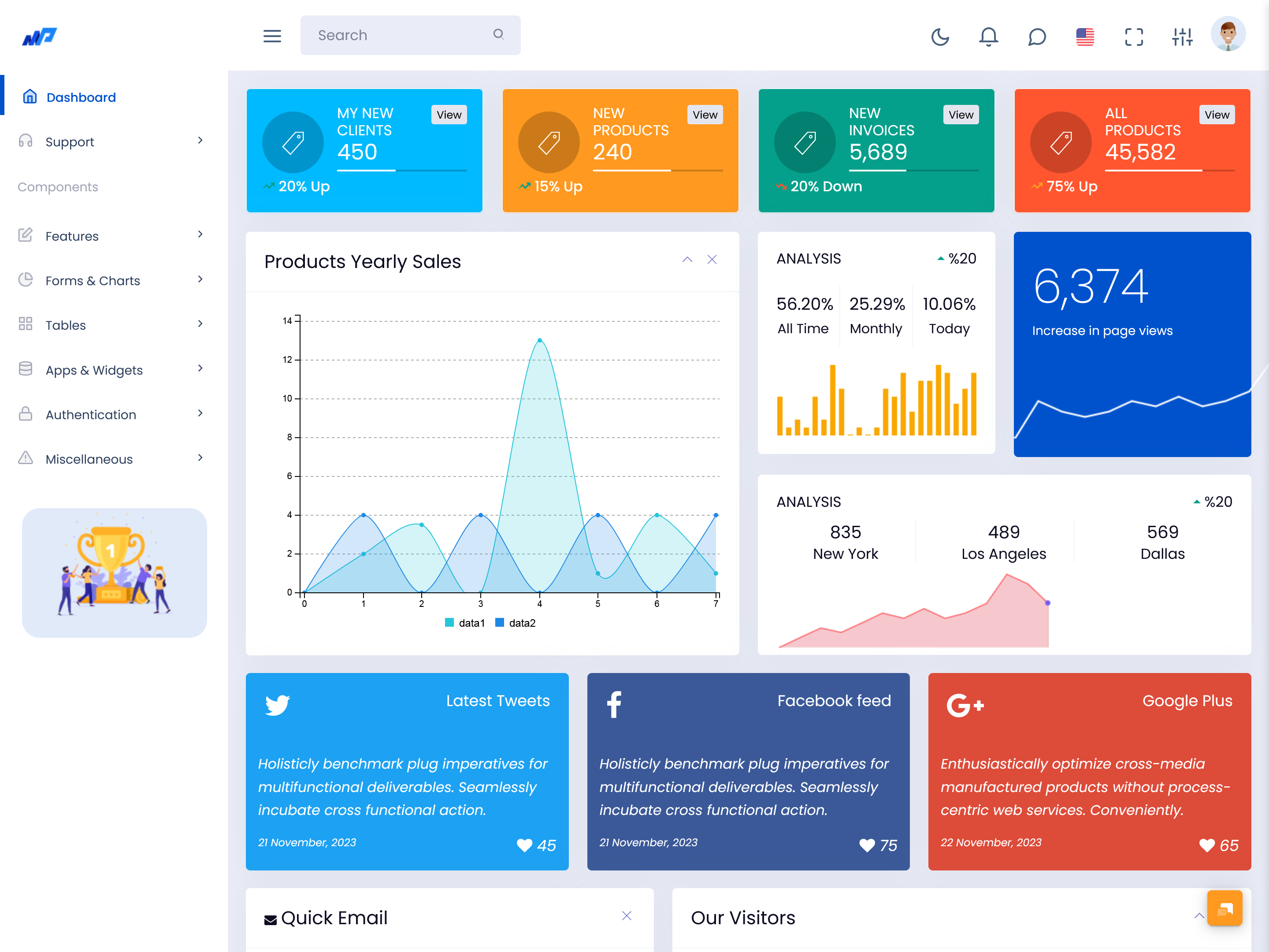 CRM admin Templates Dashboard