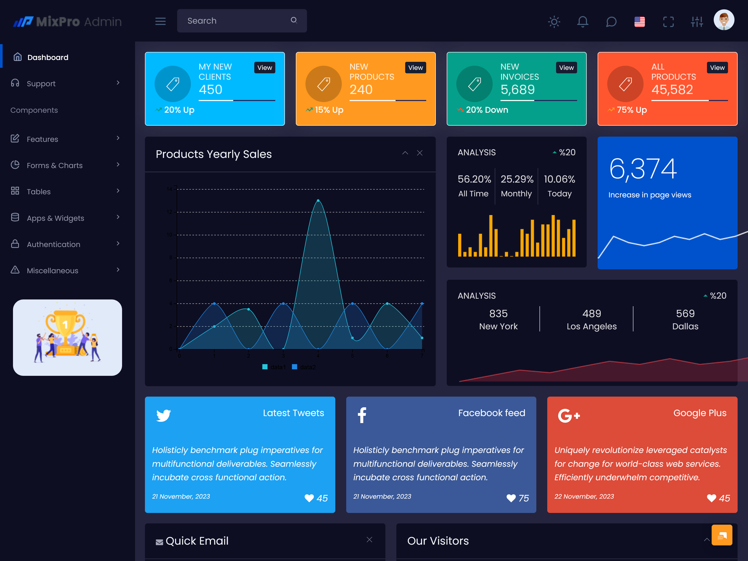 CRM admin Templates Dashboard
