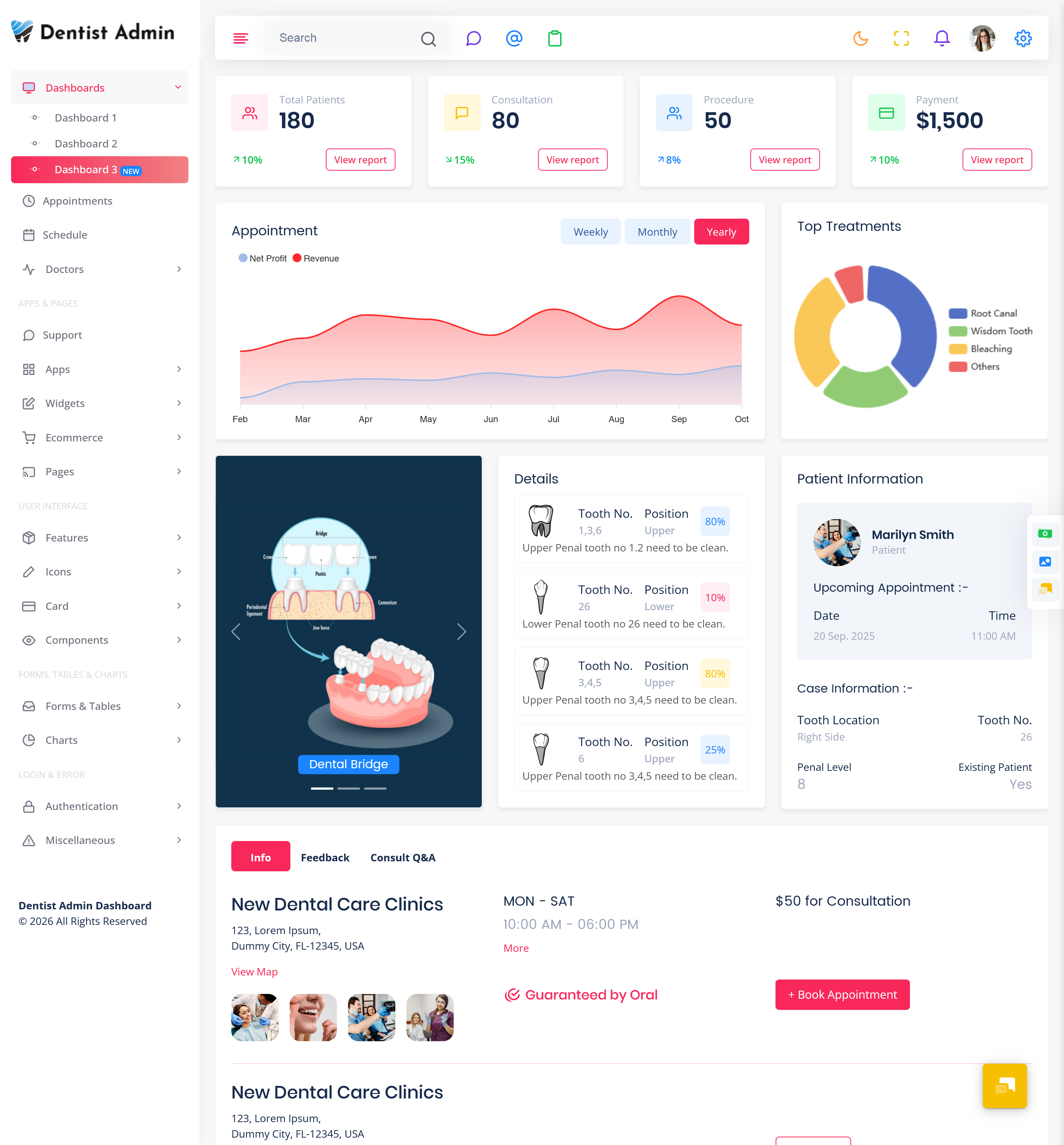Dental Dashboard Template
