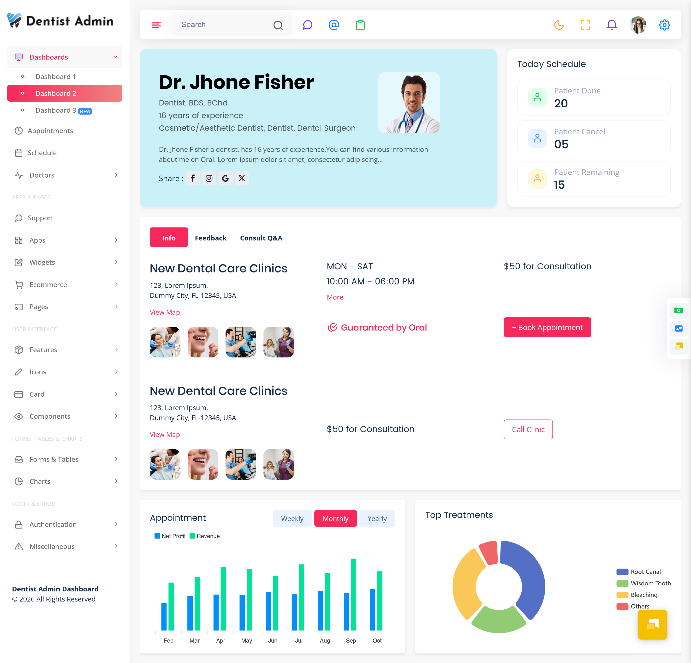 Dental Dashboard Template