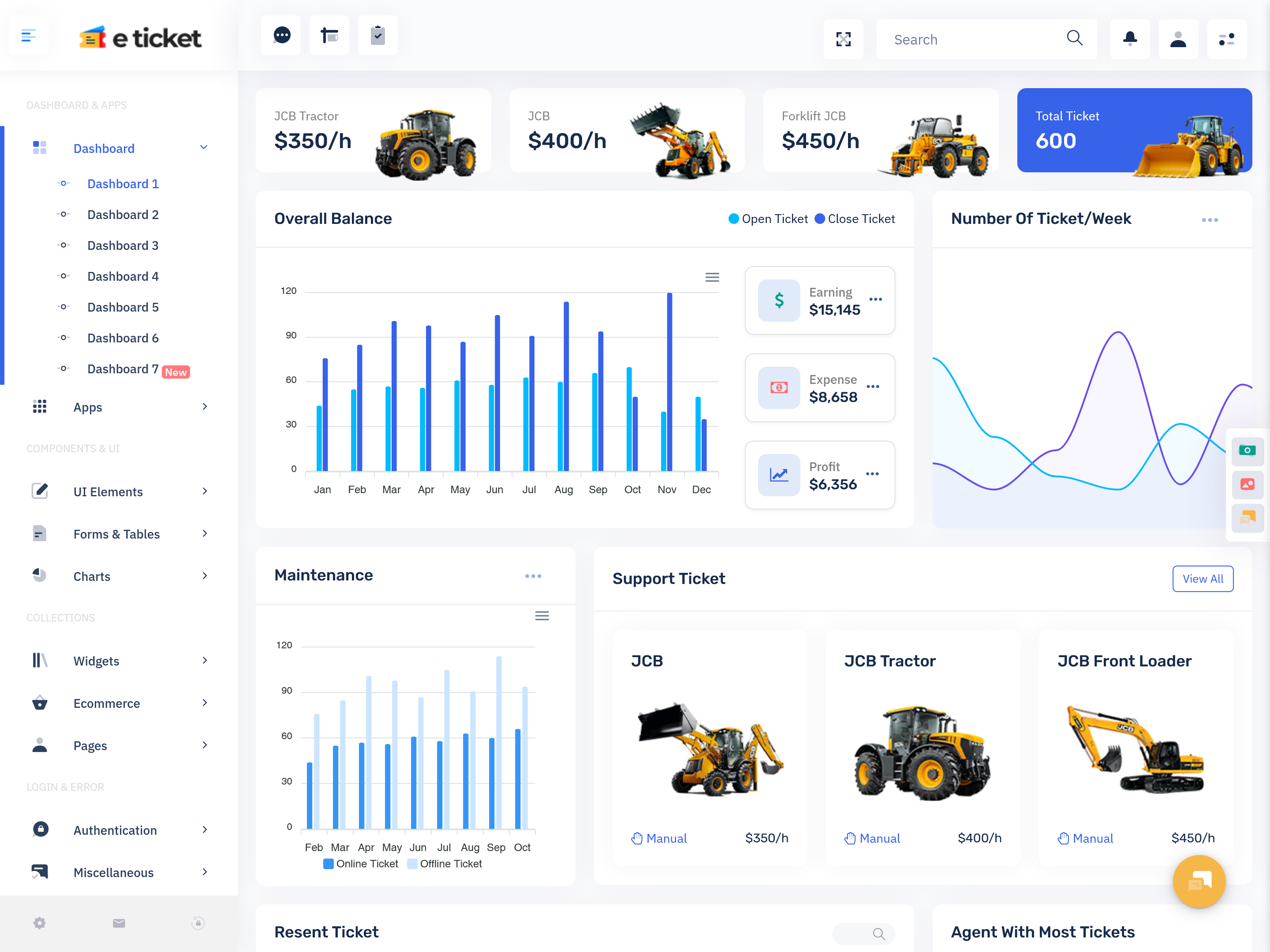 Ticket Dashboard