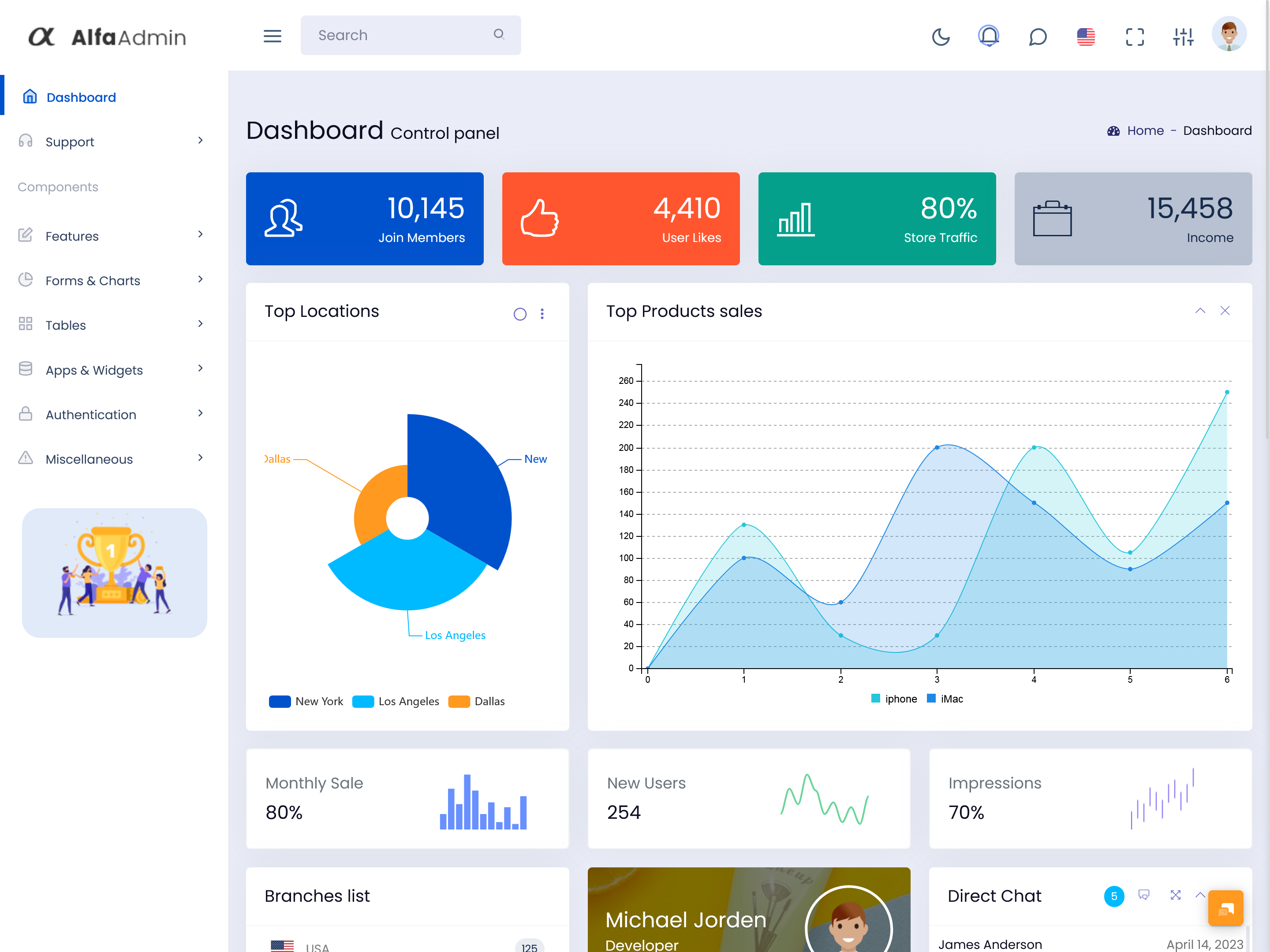 Sales Admin Template