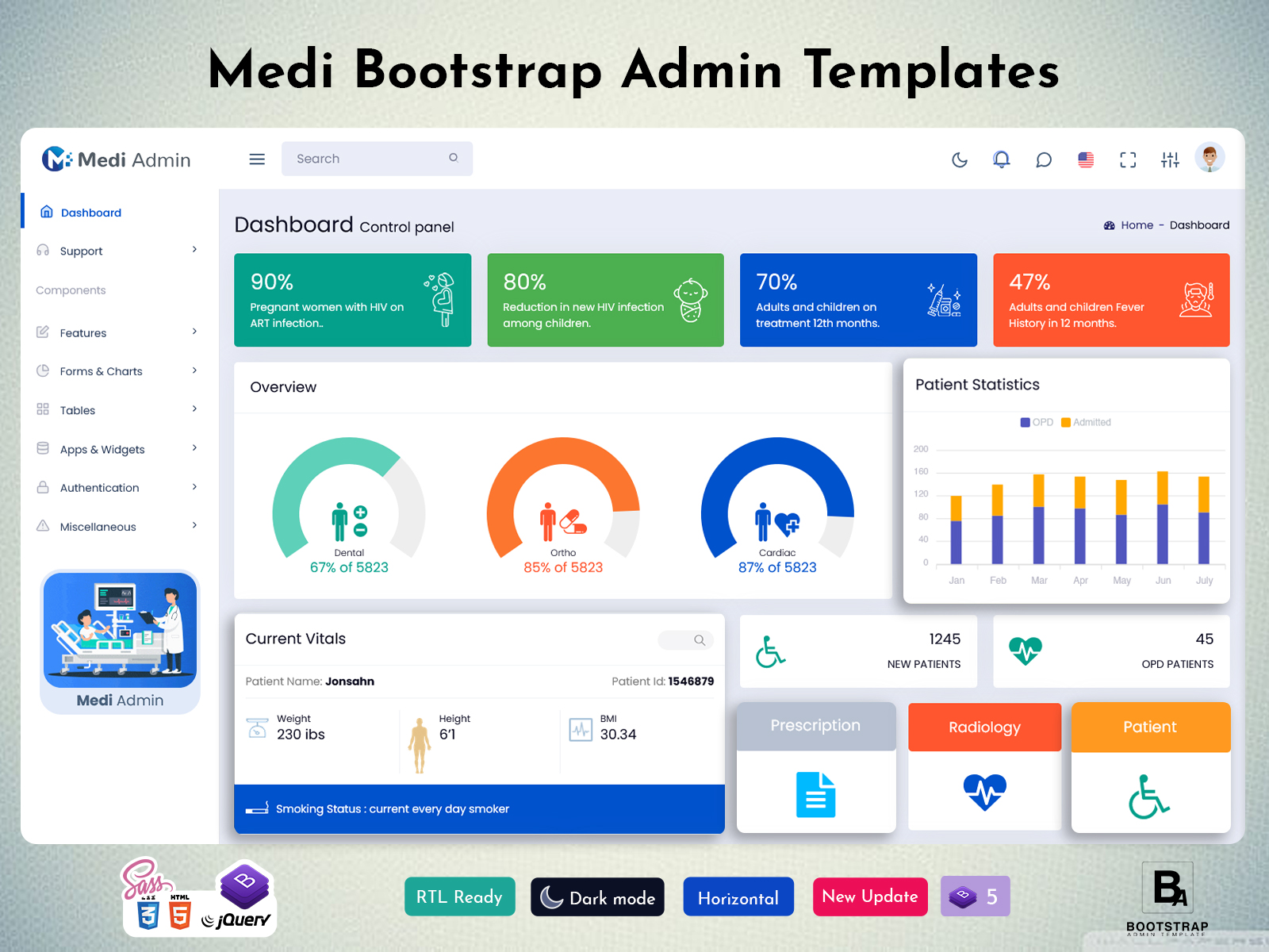Hospital WebApp Dashboard For Modern Healthcare And Medical Workflow System In 2026