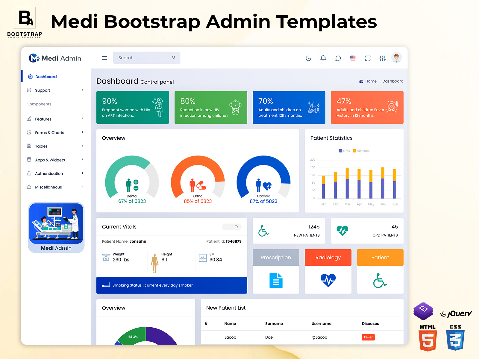 Hospital WebApp Dashboard