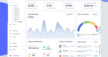 Ticket Management Dashboard For Modern Support System In 2026