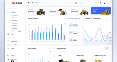 Ticket Dashboard System For Customer Support And Issue Tracking Software In 2026
